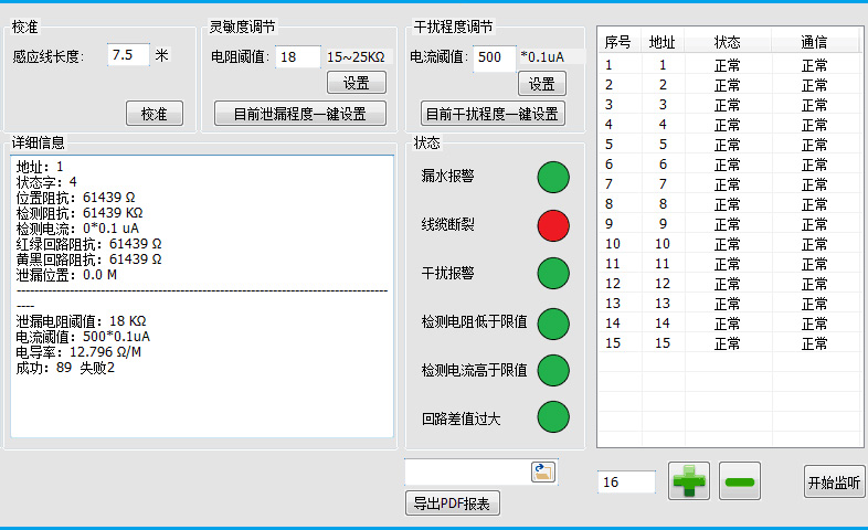 漏液控制器的靈敏度怎么調？