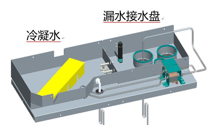 溢水報警器如何實現監測空調漏水這一功能？