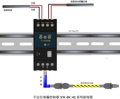 漏水控制器是如何控制漏水感應線的？