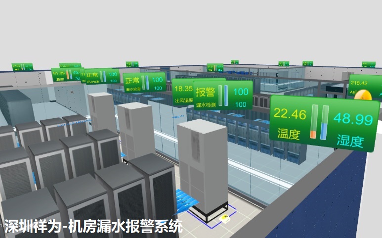 機房為什么一定要安裝漏水檢測系統