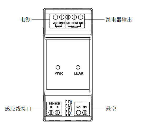 區域式測漏控制器YEC-ML-S